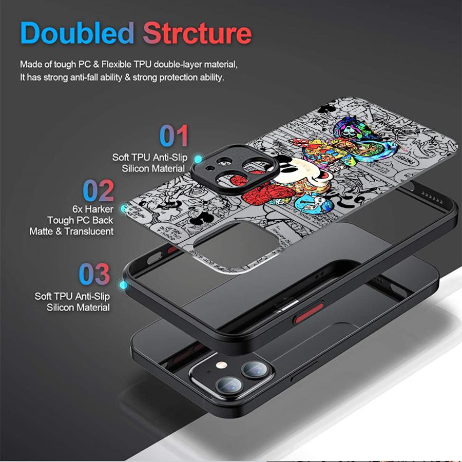 Custodia Disney Mickey Mouse p - Phone Cases Otterbox recensione e prezzo